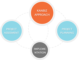 Estrategias sostenibles de gestión de plagas